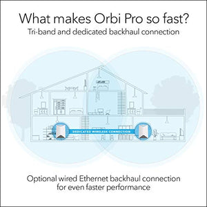 NETGEAR Orbi Pro Tri-Band Mesh WiFi System (SRK60) -- Router & 2 Pack, white