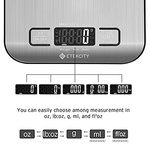 Etekcity Food Kitchen Scale, Gifts for Cooking, Small, 304 Stainless Steel