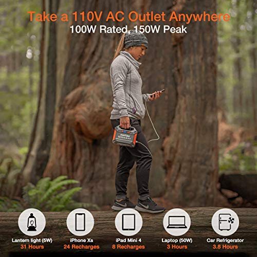 AIMTOM Portable Solar Generator, 42000mAh 155Wh Power Station,