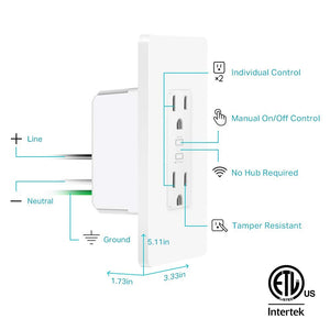 Kasa Smart WiFi Power Outlet, 2-Sockets by TP-Link – Compatible with Alexa...