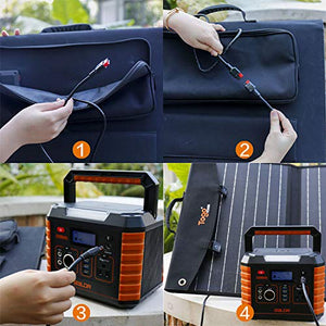 Togo Power 120W Portable Foldable Solar Panel Charger for
