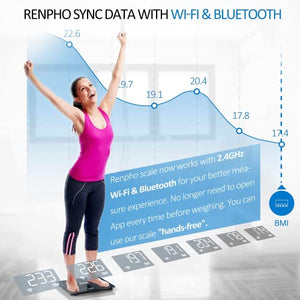 RENPHO Premium Wi-Fi Bluetooth Scale Smart 1 Count (Pack of 1), Dark Blue