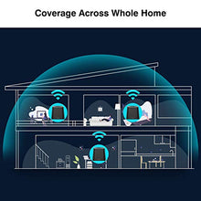 Load image into Gallery viewer, Meshforce M3s Mesh WiFi System (Midnight Black), Router for 3-Pack