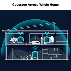 Meshforce M3s Mesh WiFi System (Midnight Black), Router for 3-Pack