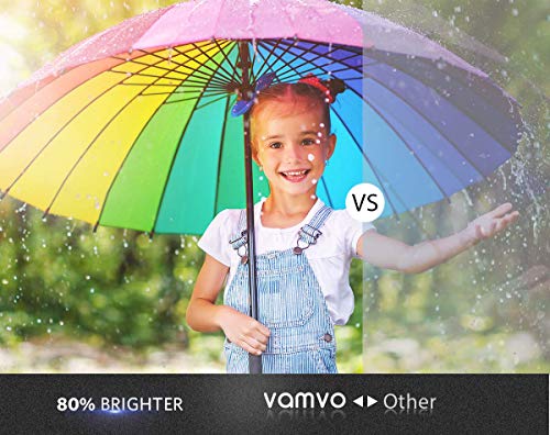 Mini Projector, Vamvo L4200 Portable Video Full HD 1080P 200”...