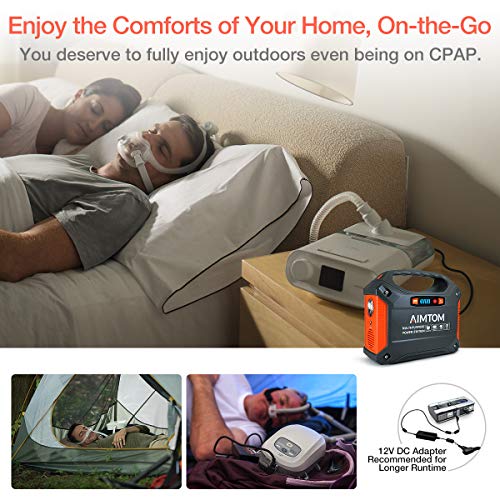 AIMTOM Portable Solar Generator, 42000mAh 155Wh Power Station,