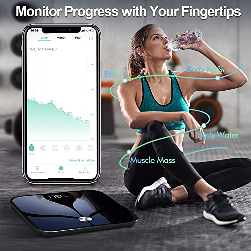 Digital Scale, Runcobo Wi-Fi Bluetooth Auto, 1 Count (Pack of 1), MINI SERIES