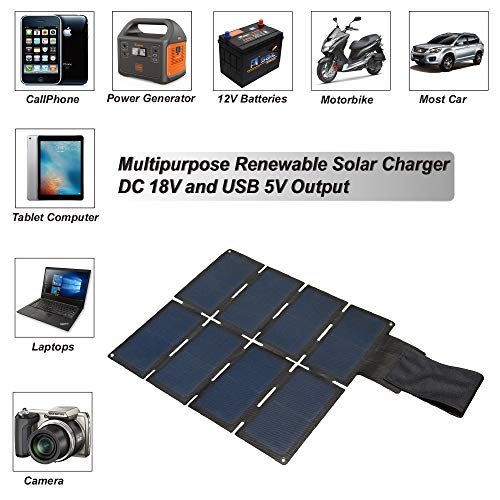 TP-solar 60W Portable Foldable Solar Panel Charger Kit Dual USB 5V + 18V DC...