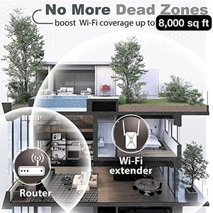 1.2Gbps Dual Band WiFi Extender Signal Range Booster, 5G / 2.4Ghz White