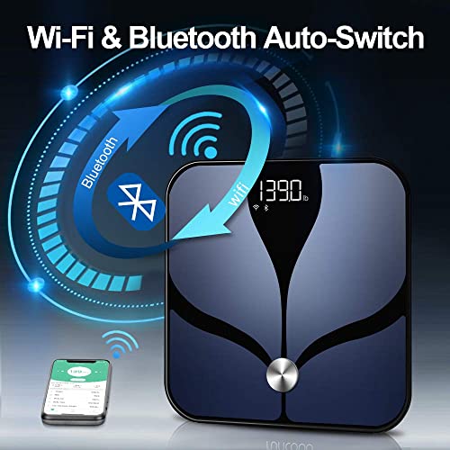 Digital Scale, Runcobo Wi-Fi Bluetooth Auto, 1 Count (Pack of 1), MINI SERIES