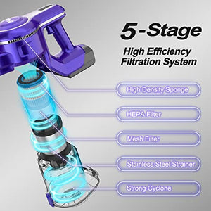 INSE Cordless Vacuum Cleaner, 23Kpa 265W Powerful Suction Stick Lilac