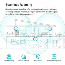Load image into Gallery viewer, TP-Link EAP610 Ultra-Slim | Omada True WiFi 6 AX1800 Wireless Gigabit...