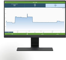 Load image into Gallery viewer, Emporia Smart Home Energy Monitor with 16 50A Circuit Level Sensors | Real...