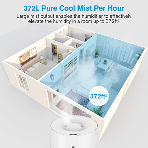 Mooka Humidifier, 4.5L(1.2Gal) Cool Mist Top Fill White