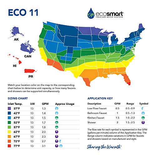 EcoSmart ECO 11 Electric Tankless Water Heater, 13KW at 240 12 x 8 x 4, White