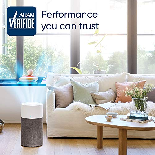 Blueair Blue Pure 311 Auto Medium Room Air 10.2in x x 20.5in White