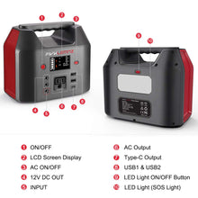 Load image into Gallery viewer, FIVKLEMNZ Portable Power Station,180Wh Solar Generator Backup Camping...
