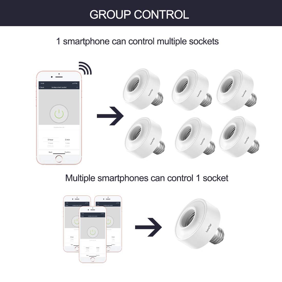 LoraTap Smart WiFi Bulb Socket E26 2 Pack Wi-Fi LED Light Lamp Timer Holder...