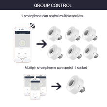 Load image into Gallery viewer, LoraTap Smart WiFi Bulb Socket E26 2 Pack Wi-Fi LED Light Lamp Timer Holder...