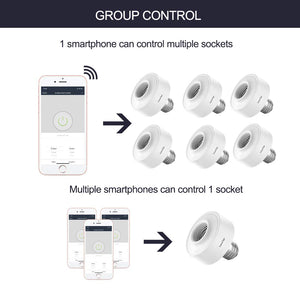 LoraTap Smart WiFi Bulb Socket E26 2 Pack Wi-Fi LED Light Lamp Timer Holder...