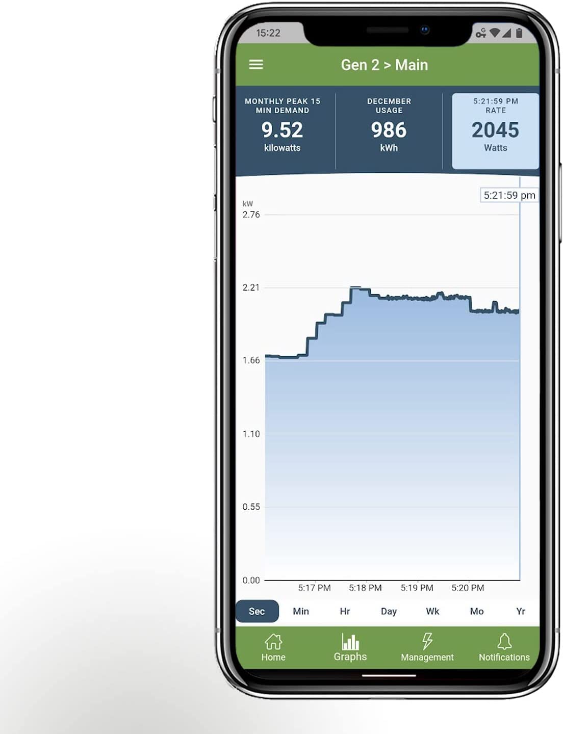 Emporia Smart Home Energy Monitor with 16 50A Circuit Level Sensors | Real...