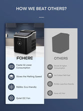 Load image into Gallery viewer, Ice Makers Machine Countertop, 9 Cubes Ready in 6 Mins, 28lbs 24Hrs, LED...