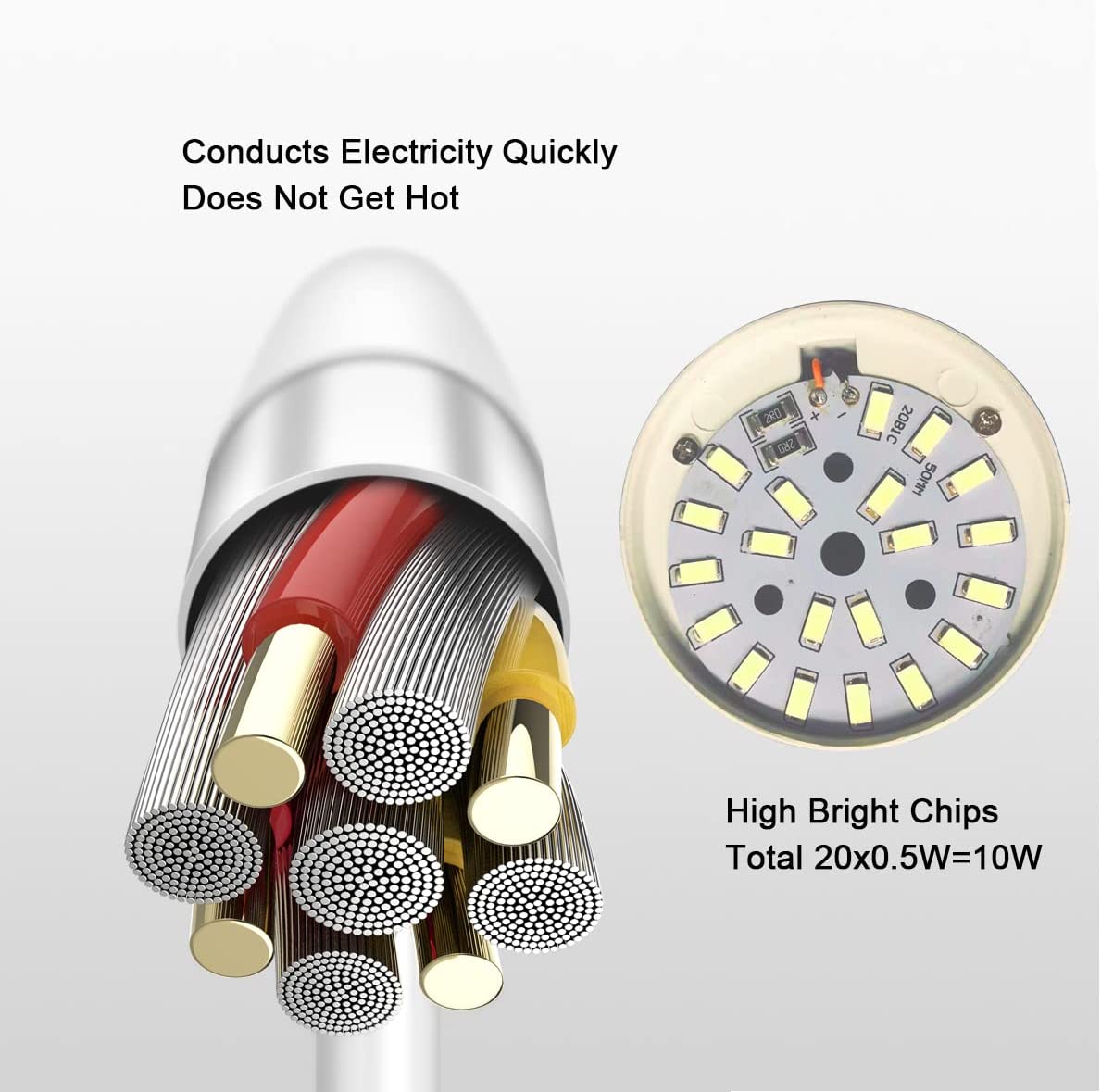 2 Pcs 10w USB Light Bulb with Splitter Y-Cable Camping for White