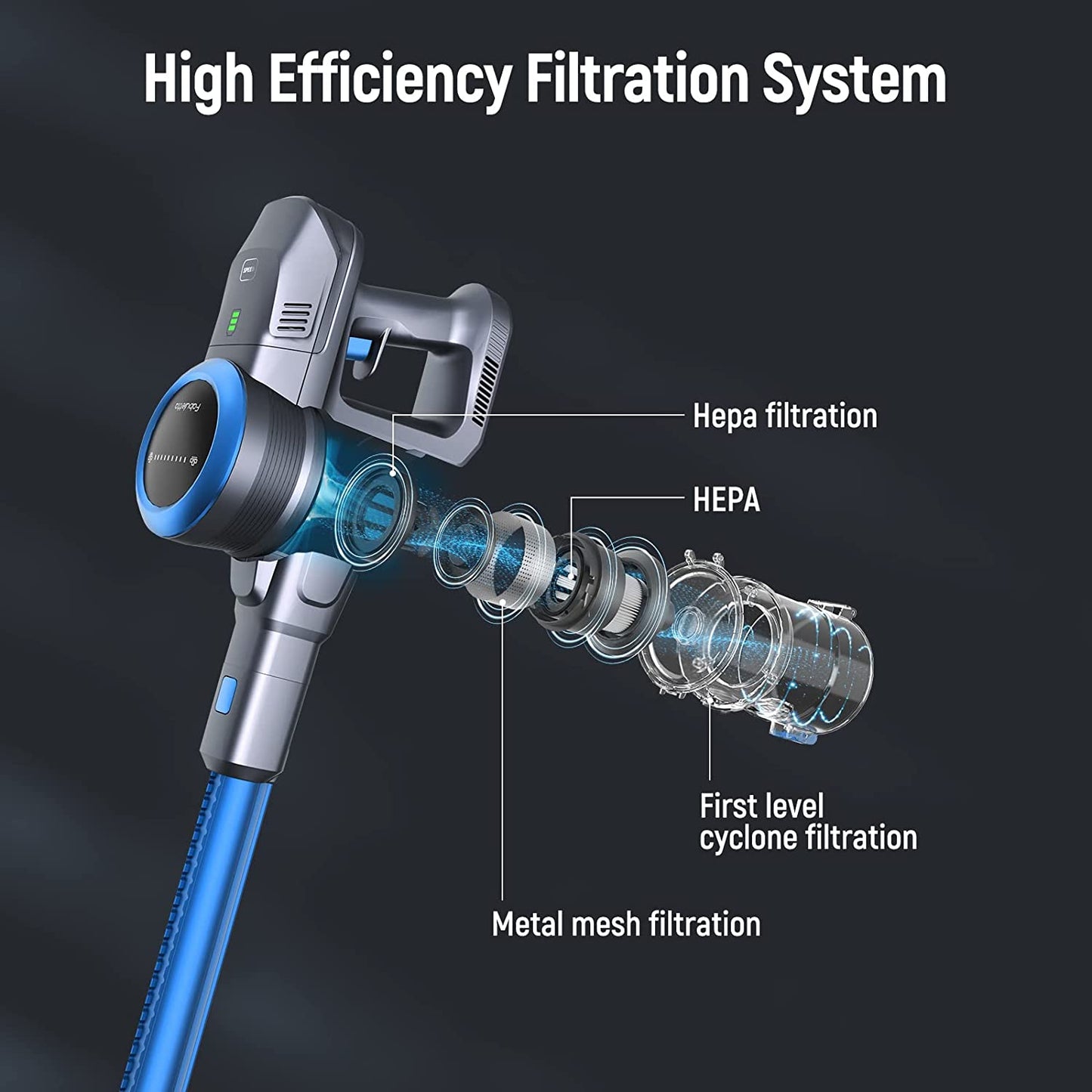Fabuletta 24 Kpa Cordless Vacuum Cleaner - 6 in 1 Lightweight Stick Blue