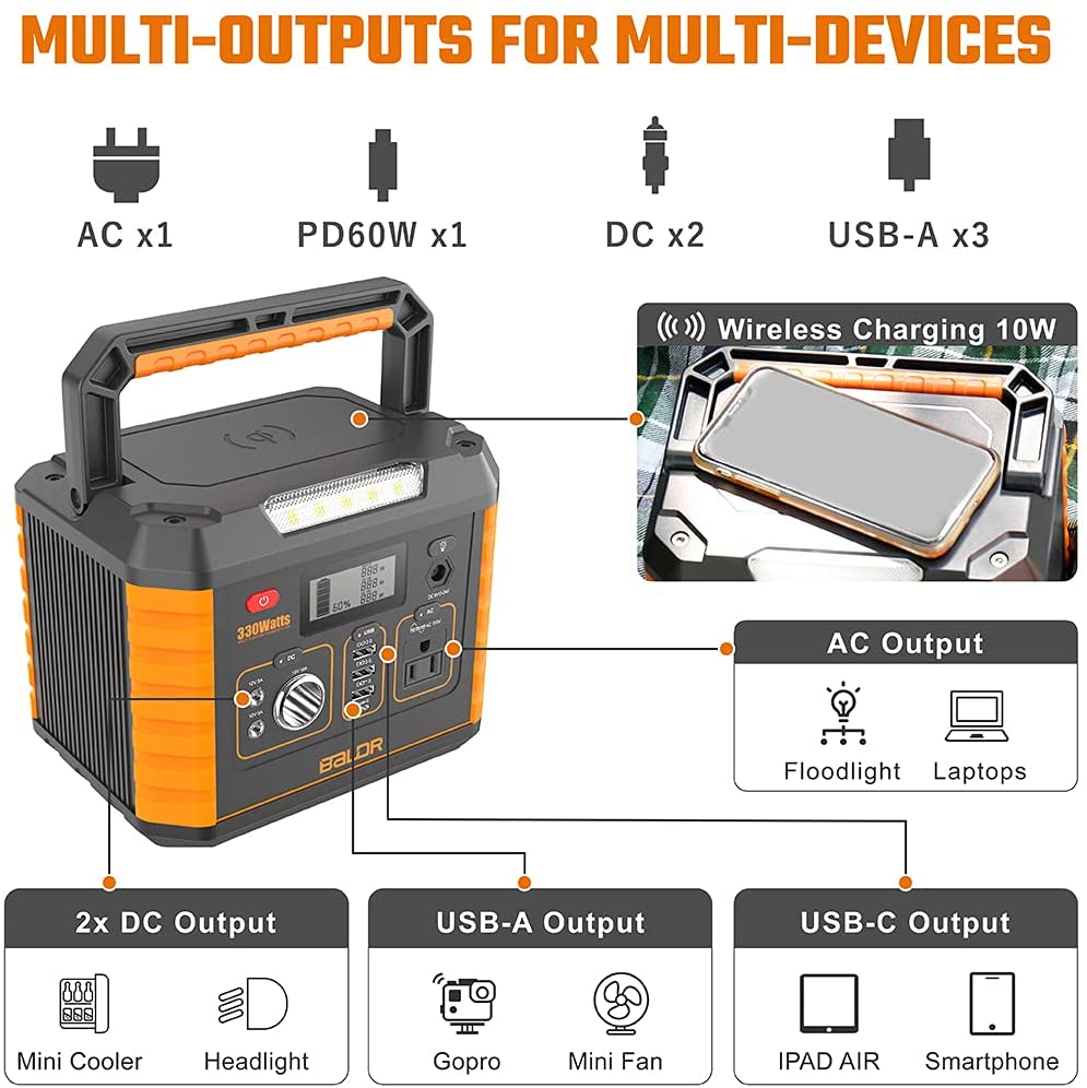 BALDR Portable Power Station 330W, Solar ‎Baldr330, Orange and Grey