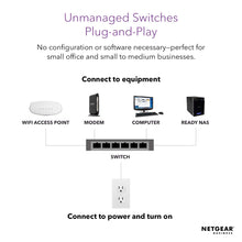 Load image into Gallery viewer, NETGEAR 5-Port Gigabit Ethernet Unmanaged Switch (GS105NA) - Desktop, and...