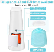 Load image into Gallery viewer, LAOPAO Soap Dispenser, Touchless Foaming Dispenser Hand Free Countertop...
