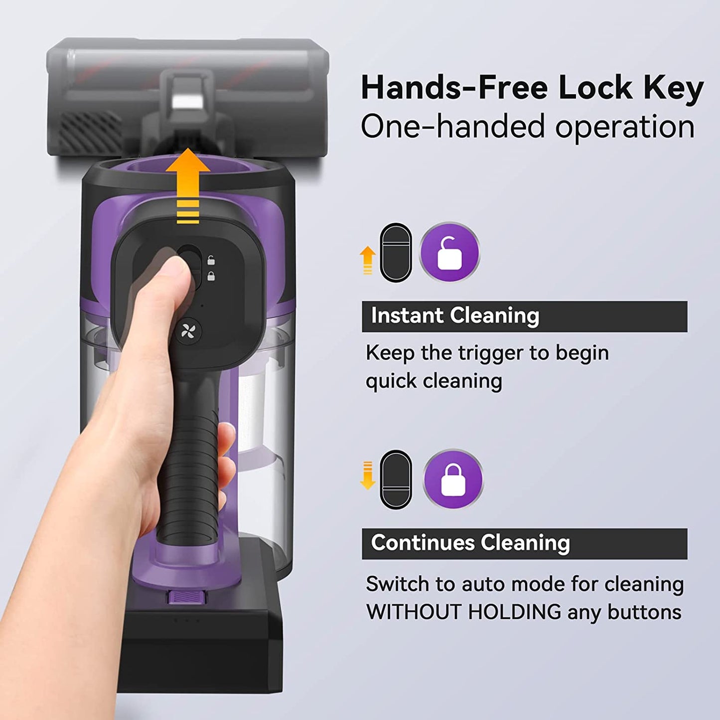 INSE Cordless Vacuum Cleaner, 26Kpa 350W Stick for Purple
