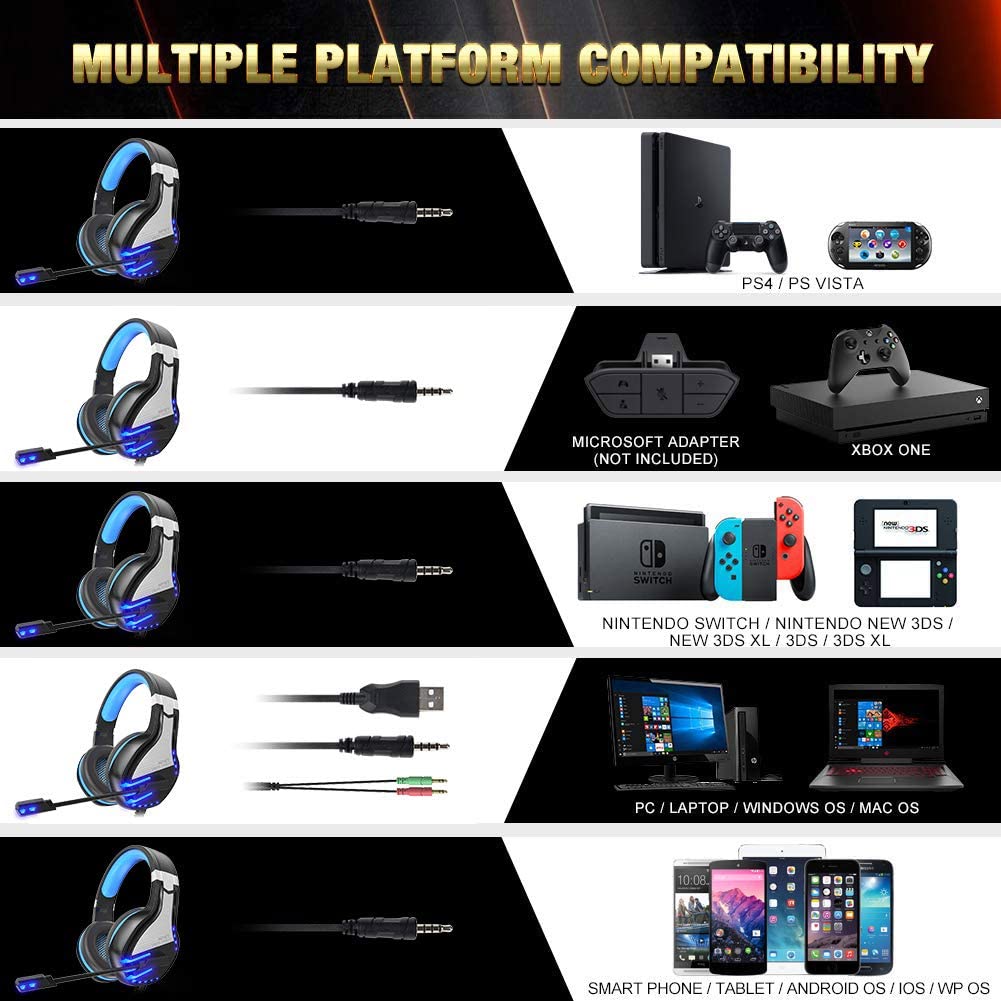NPET HS10 Stereo Gaming Headset for PS4, PC, Xbox One Controller, Noise Blue
