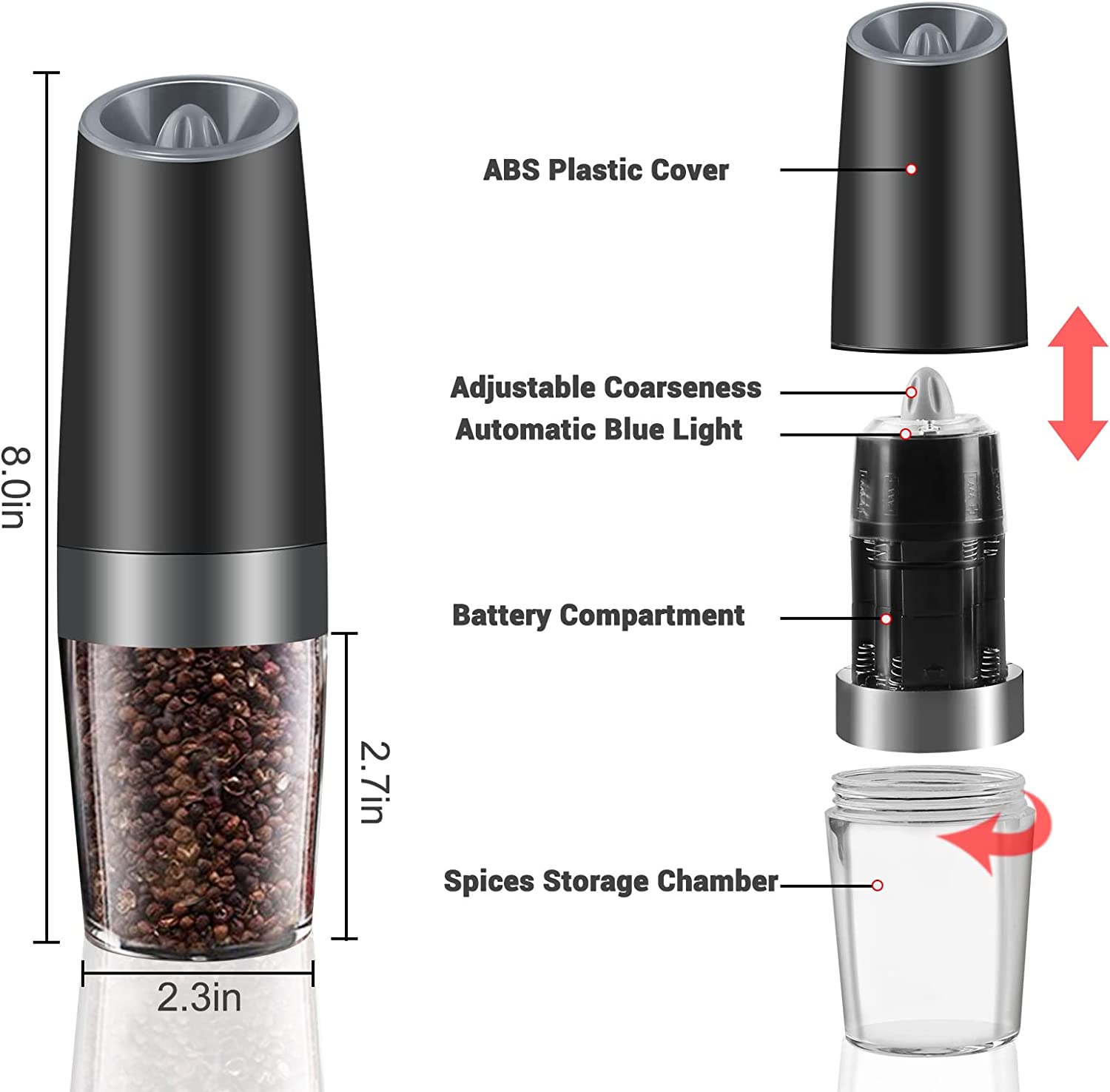 Automatic Salt and Pepper Grinder, LED Blue Light, Adjustable Coarseness