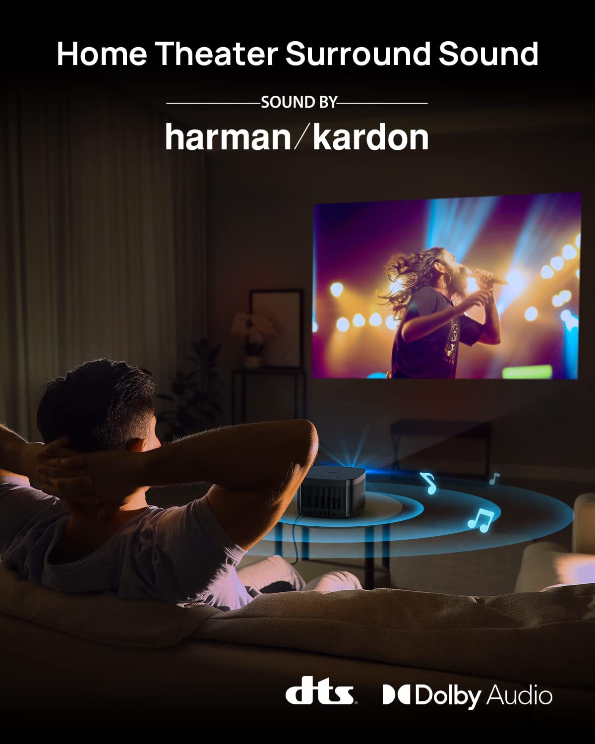 XGIMI Horizon Pro 4K Projector, 2200 ANSI Lumens, Android TV 10.0 Movie...