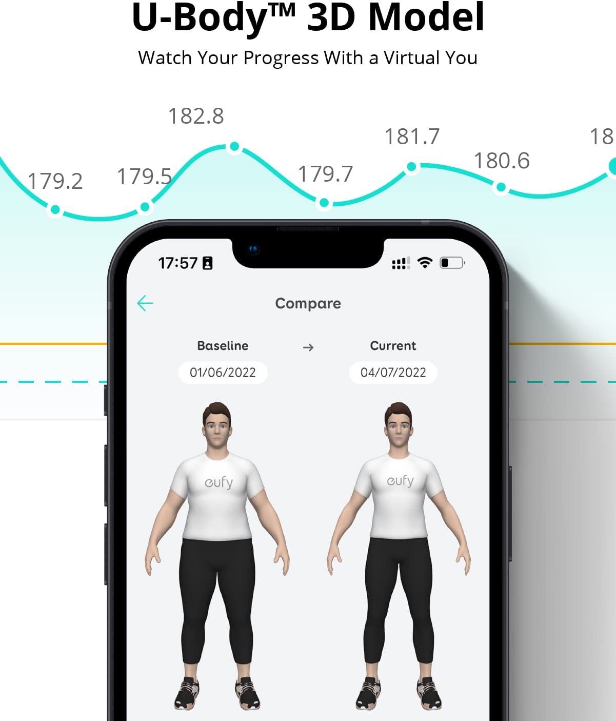 eufy Smart Scale P2 Pro, Digital Bathroom with Wi-Fi Black