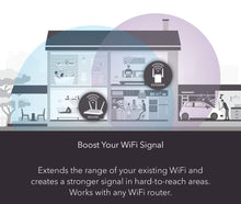Load image into Gallery viewer, NETGEAR WiFi Range Extender AC750 Dual Band |WiFi coverage up to 750 Mbps...