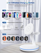 Load image into Gallery viewer, Magnetic Wireless Charging Station for Apple Series, 3-in-1 Standard White