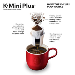 Keurig K-Mini Plus Coffee Maker, Single Serve K-Cup Pod Evening Teal