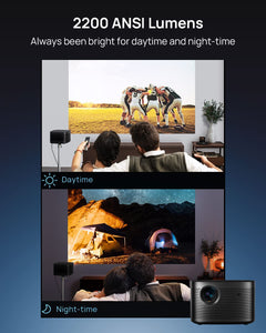 XGIMI Horizon Pro 4K Projector, 2200 ANSI Lumens, Android TV 10.0 Movie...