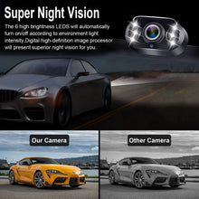 Load image into Gallery viewer, Backup Camera Rear View Monitor Kit HD 1080P for Car Truck Minivan...