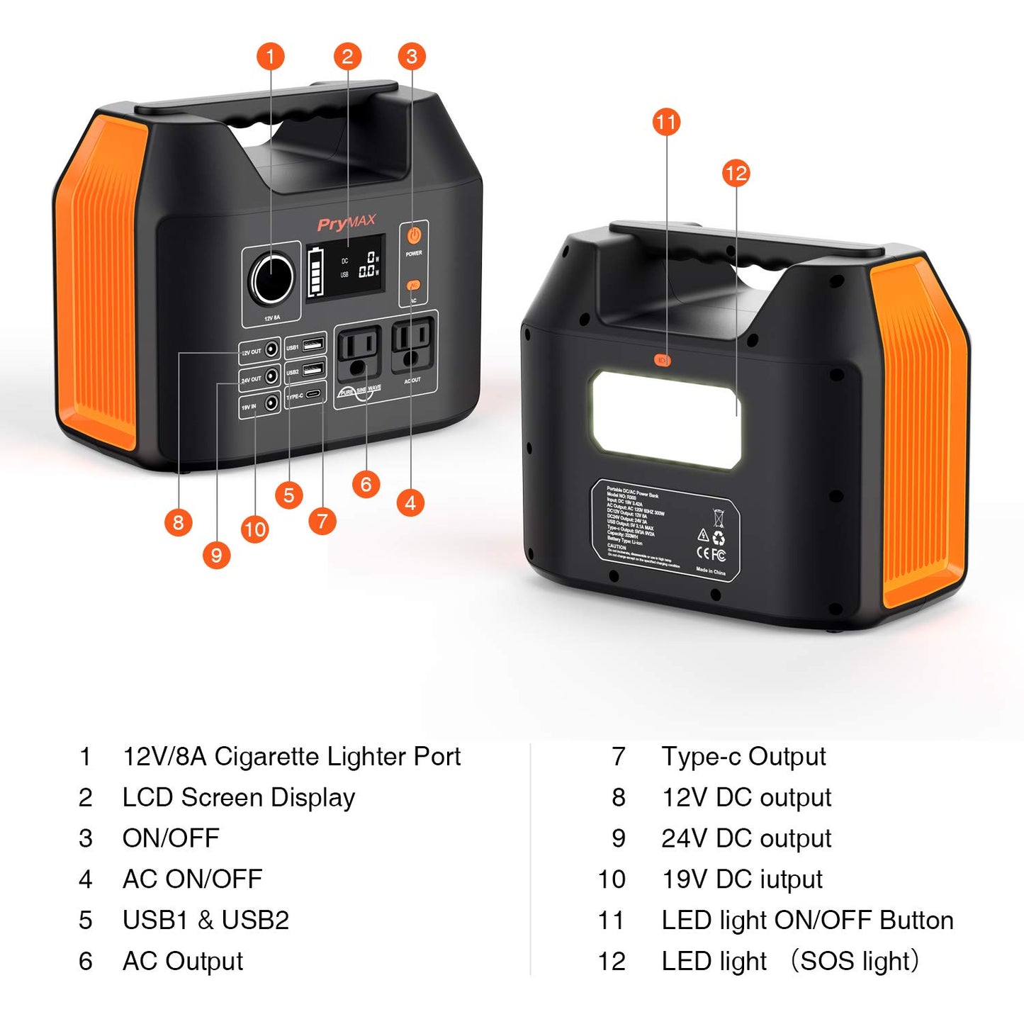 PRYMAX Portable Power Station, 300W Solar Generator solar generator upgraded
