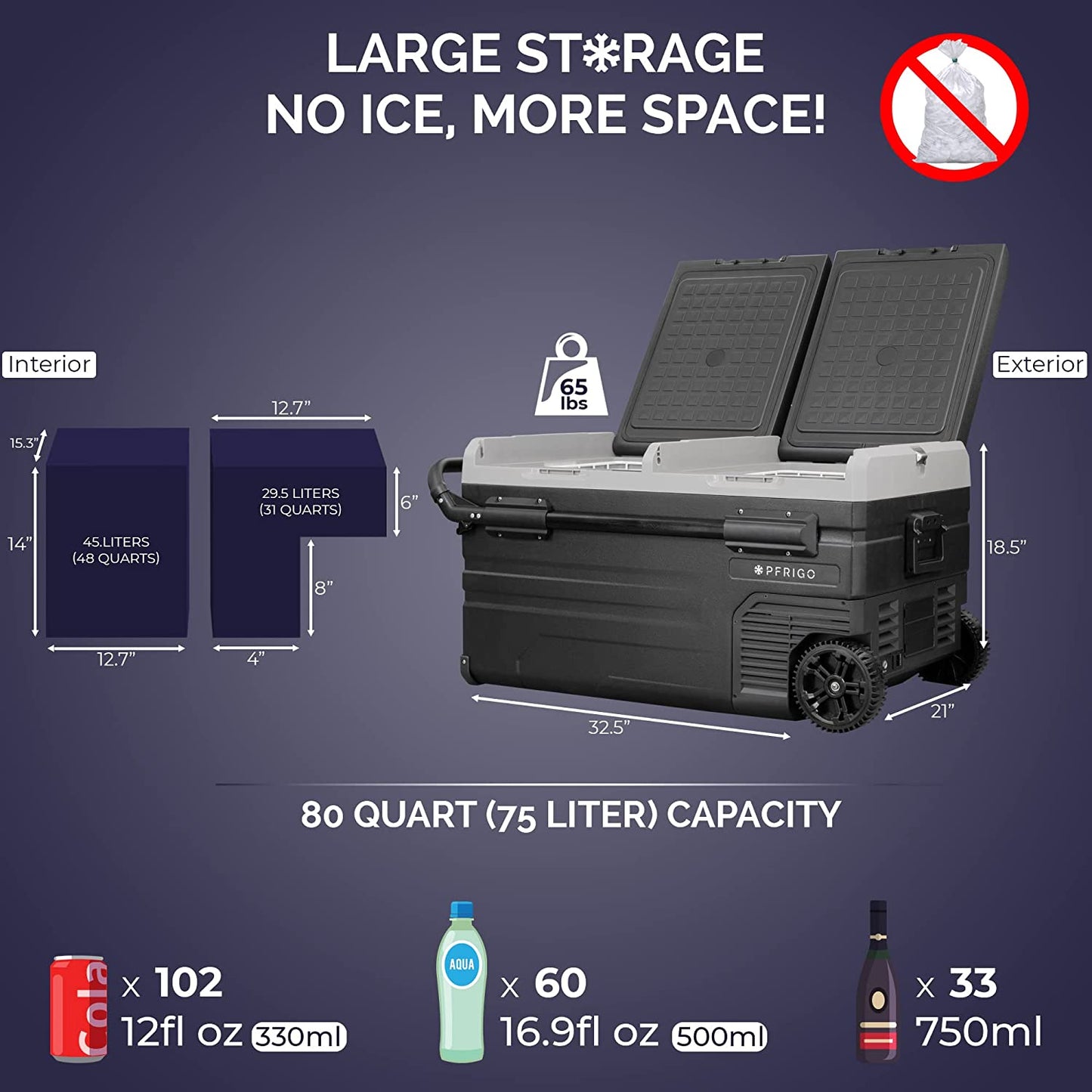 PFRIGO Car Fridge 80 Quart (75L) Portable 12v Cooler with Rolling Black