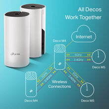 Load image into Gallery viewer, TP-Link Deco Whole Home Mesh WIFI System – Seamless Roaming, Adaptive 3 Pack