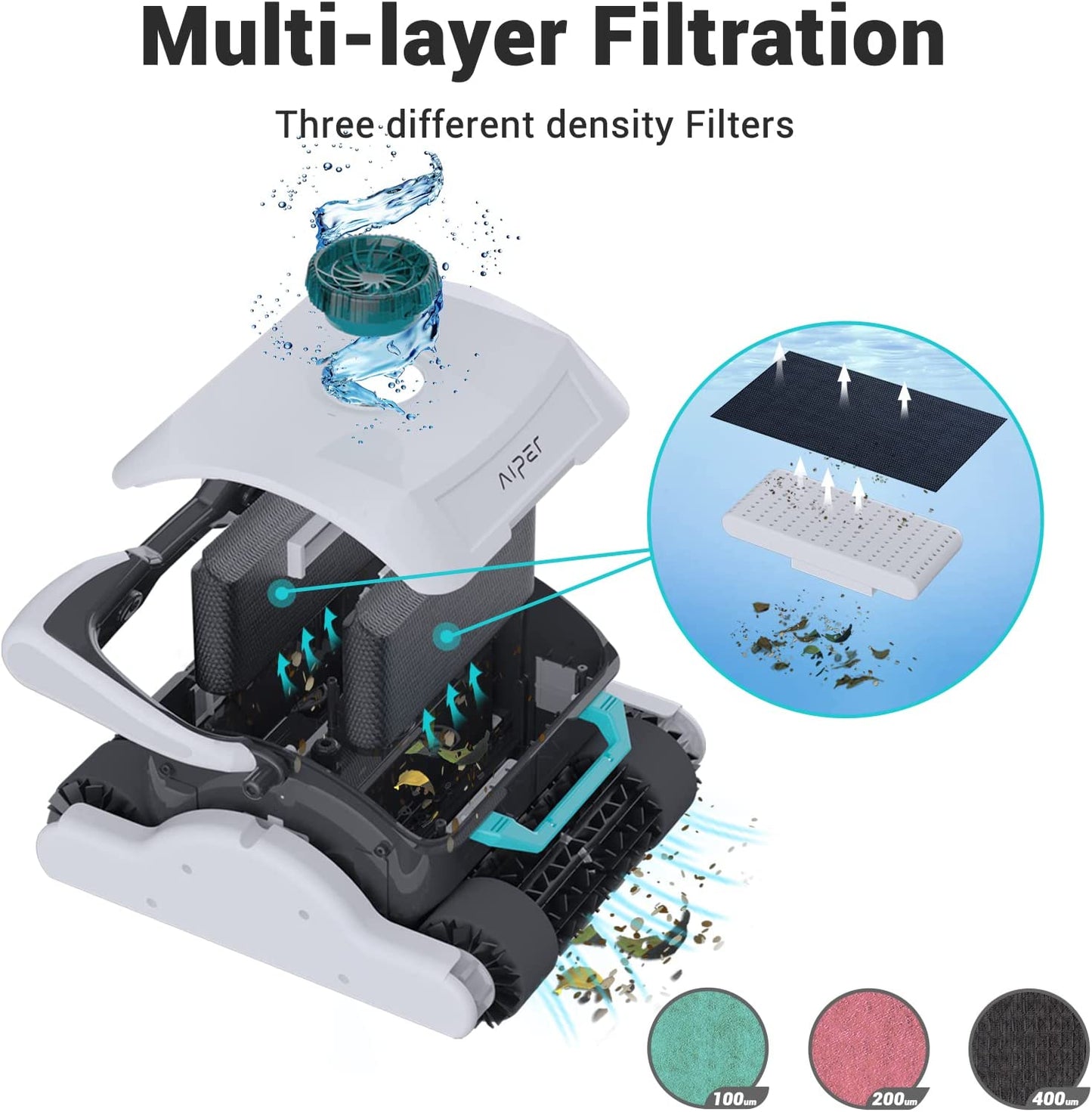AIPER【Newest Tech】 Robotic Pool Cleaner with Wall Climbing, Automatic Gray