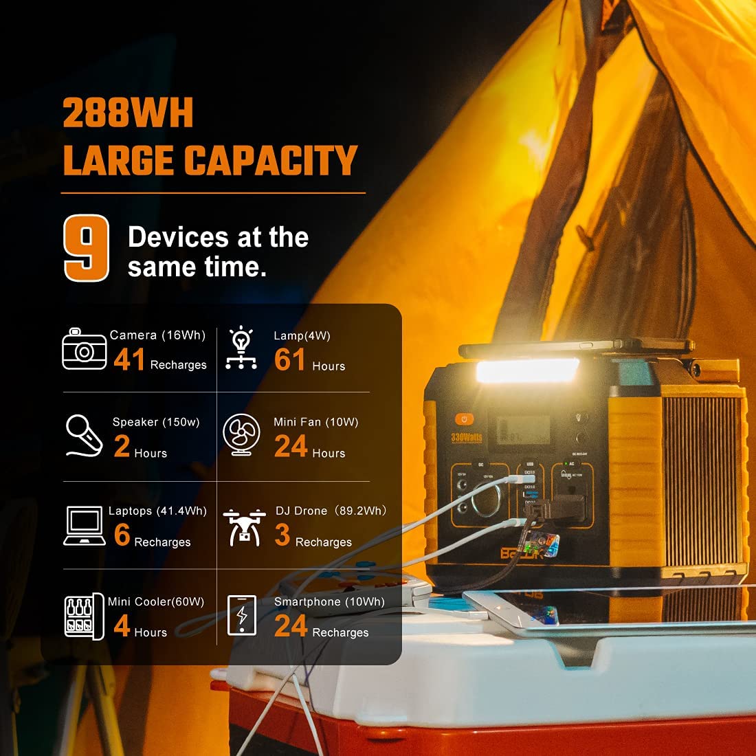 BALDR Portable Power Station 330W, Solar ‎Baldr330, Orange and Grey