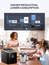 Load image into Gallery viewer, Ice Makers Machine Countertop, 9 Cubes Ready in 6 Mins, 28lbs 24Hrs, LED...