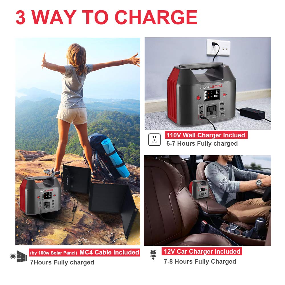 FIVKLEMNZ Portable Power Station,180Wh Solar Generator Backup Camping...