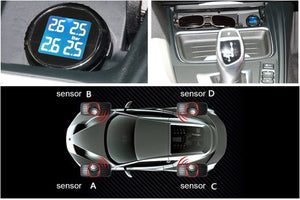 VESAFE Wireless Tire Pressure Monitoring System (TPMS) for round display