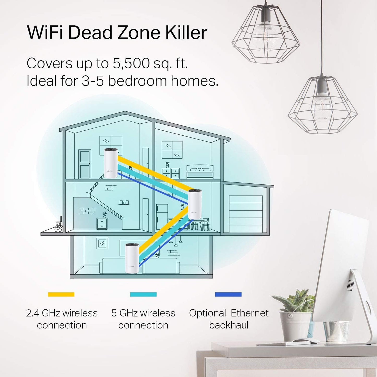 TP-Link Deco Whole Home Mesh WIFI System – Seamless Roaming, Adaptive 3 Pack